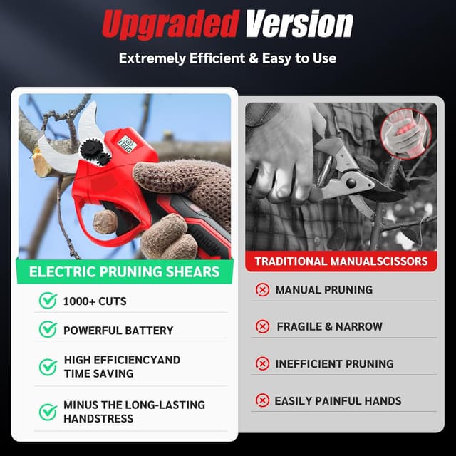 Thumbnail 4 de Upgraded 35mm Cordless Electric Pruning Shears 35mm