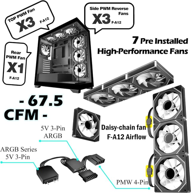 Thumbnail 6 de ANSAITE C9 PC Case (ATX Mid Tower) with 7×120mm PWM ARGB Fans, Panoramic 270° Tempered Glass, USB Type C, Black