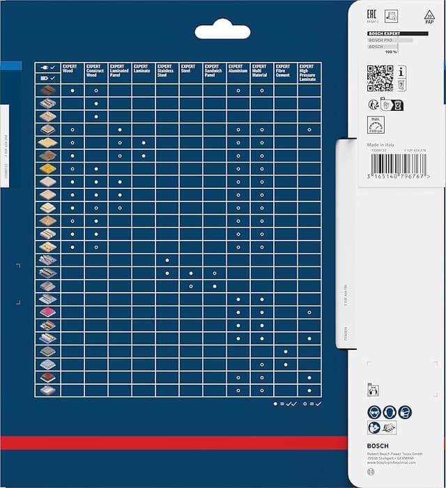 Detalle 2 de Bosch 1x Hoja de sierra EXPERT Aluminium para aluminio ÎØ mm