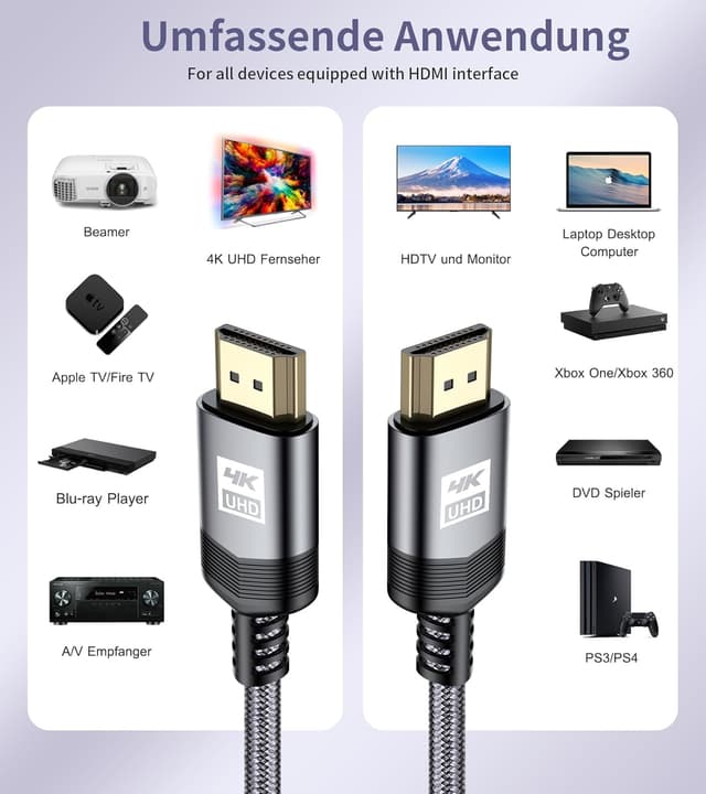 Thumbnail 4 de sweguard 4K HDMI Kabel 10 m