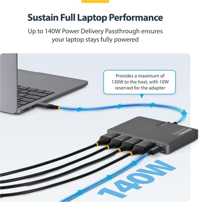 Detalle 2 de StarTech.com Quad USB-C to DisplayPort workstation dock (4K60/4K120, 140W PD passthrough) – QUAD-USB-DP-ADAPT
