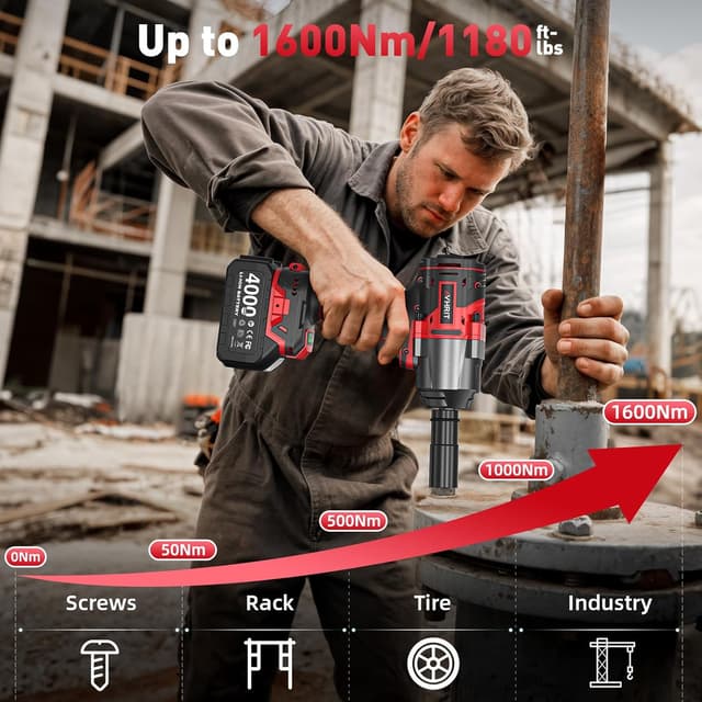 Thumbnail 2 de Avhrit Cordless Impact Wrench 1600 N.m