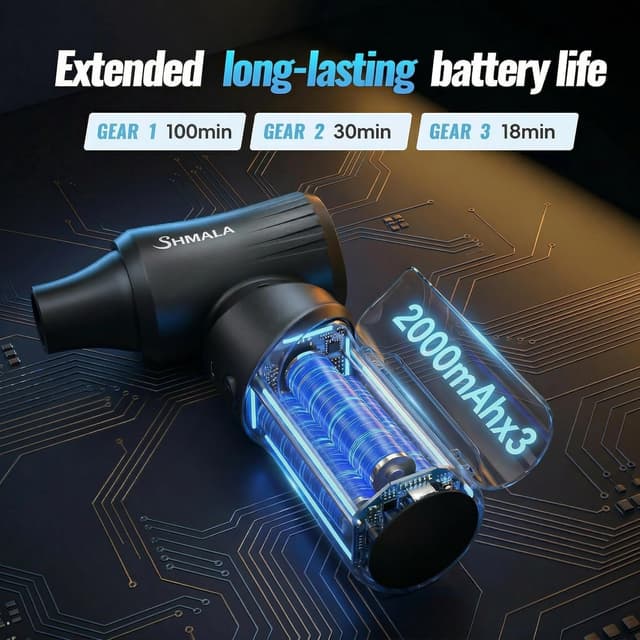 Detalle de SHMALA 300.000 U/min Staubbläser Akku