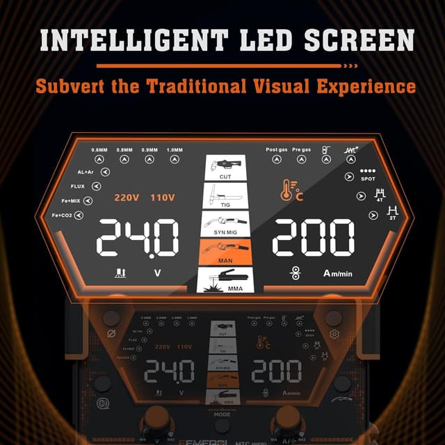 Detalle de FEMEROL Combo 6-in-1 200A Multi-Process Welder