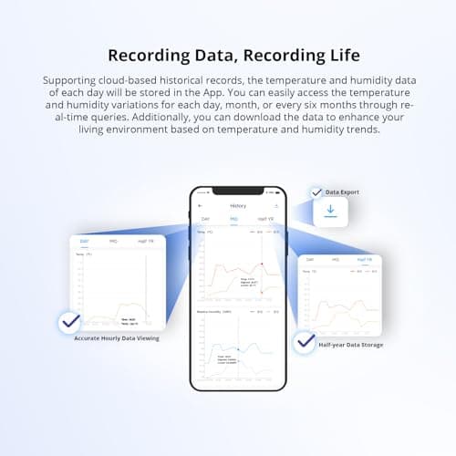 Thumbnail 6 de SONOFF ZigBee Sensor De Temperatura y Humedad SNZB-02P 2pcs, Requiere SONOFF Zigbee hub, para Control Remoto y Domótica, Compatible con Google, Smartthing,Alexa, Funciona con IFTTT(batería interna )
