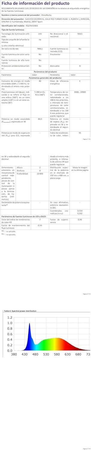 Thumbnail 7 de ShineBurky COB 24V Tira LED 10m Blanco Cálido