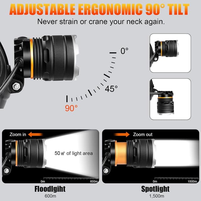 Thumbnail 4 de Head Torch Rechargeable 5200mAh LED headlamp
