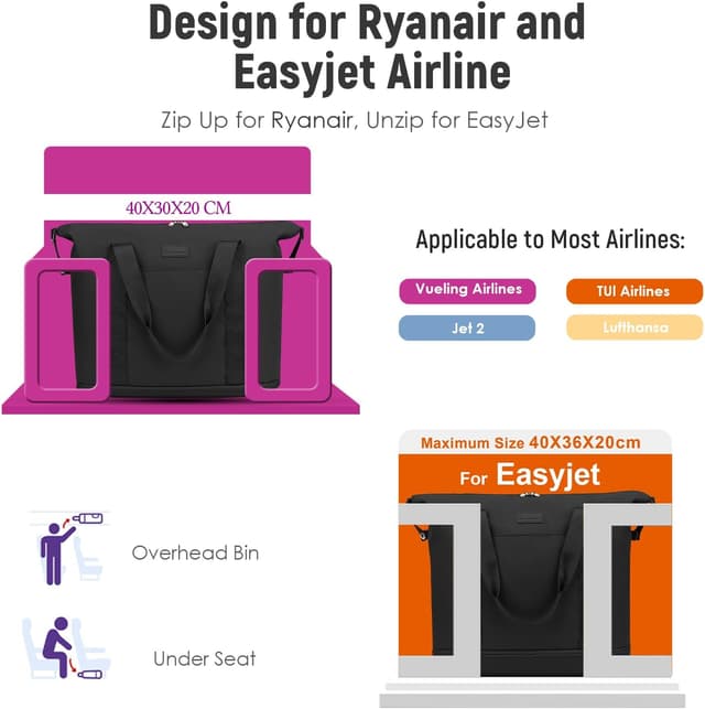 Detalle 2 de Lossga Ryanair Cabin Bag 40x30x20 expandable carry-on