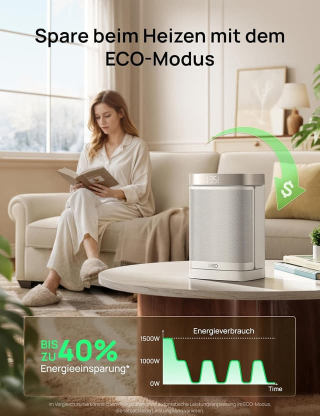 Thumbnail 4 de Dreo Heizlüfter 1500 W