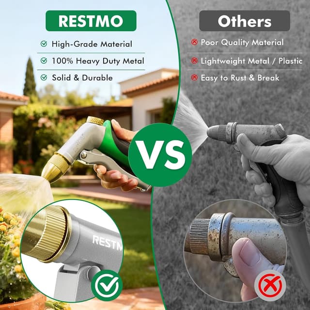 Thumbnail 6 de Restmo High Pressure Hose Spray Gun 4‑pattern