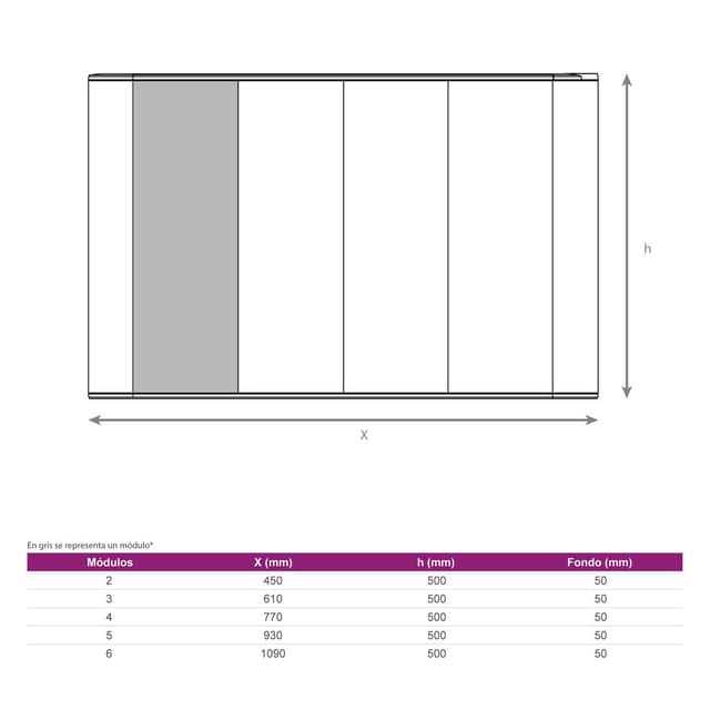 Thumbnail 4 de Fácula S0600 Emisor térmico seco