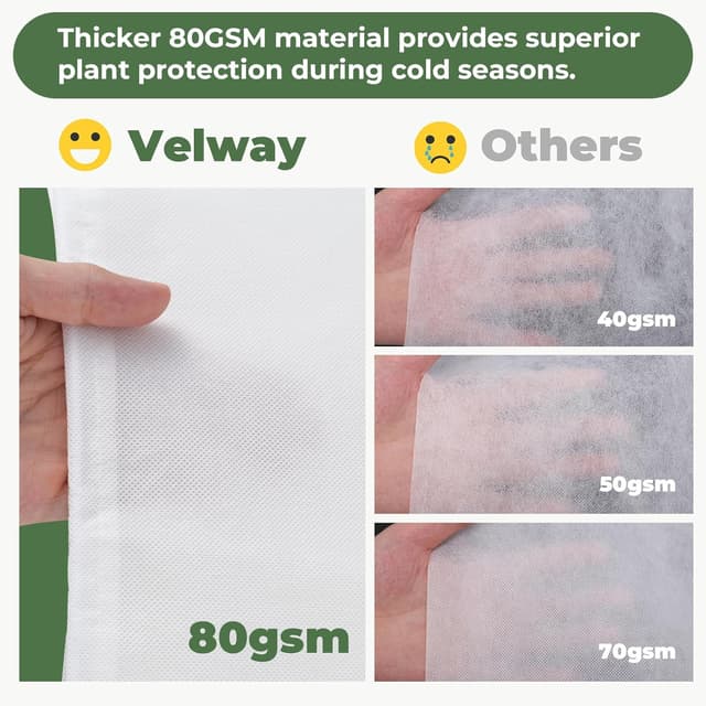 Thumbnail 3 de Velway Funda para Plantas 120×180 cm