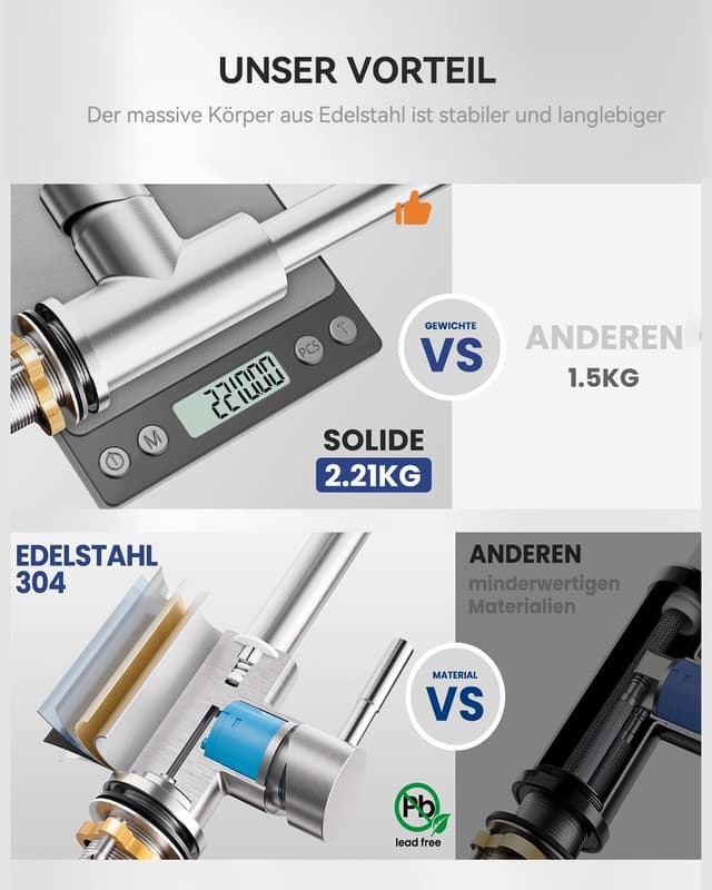 Detalle 2 de Sofetiy Küchenarmatur Ausziehbar Edelstahl 360°