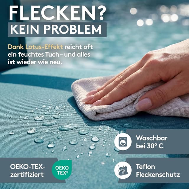 Detalle de LILENO HOME Gartenstuhl Auflagen 4er-Set für Niedriglehner (Petrol) – bequeme Sitzauflagen für Gartenstühle und Klappstühle MIA