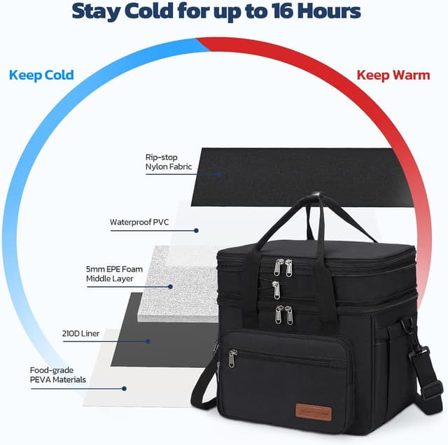 Detalle de Maelstrom 23L Expandable Leakproof Insulated Lunch Bag (Double Compartment)