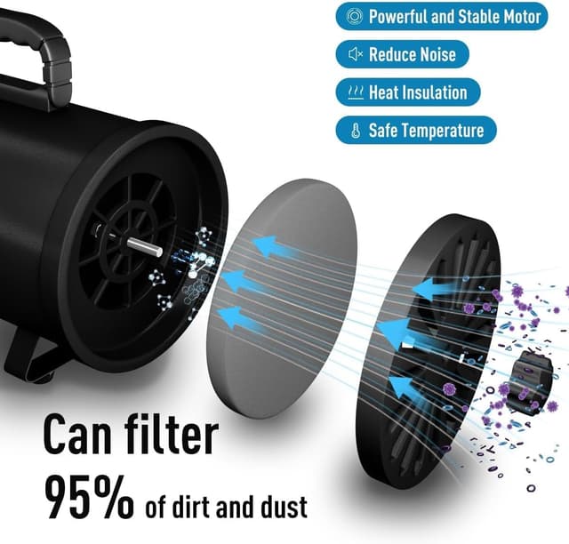 Detalle de Blanlody Hundefön/Blower sehr leise (4,5 PS / 3.200 W) mit einstellbarer Geschwindigkeit, 4 Düsen & elastischem Schlauch