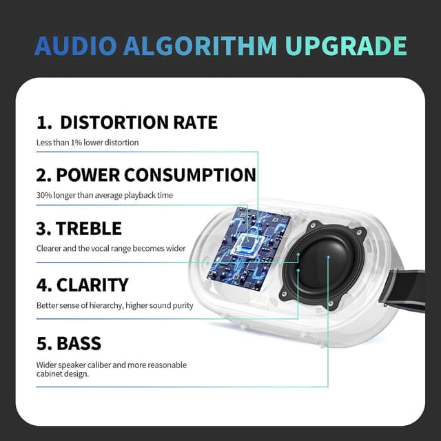 Detalle de SOWO Wireless Portable Small Speaker (Ultra Magnetic Bluetooth Speaker for Golf Cart) — Black, IP67, 24 H Playtime