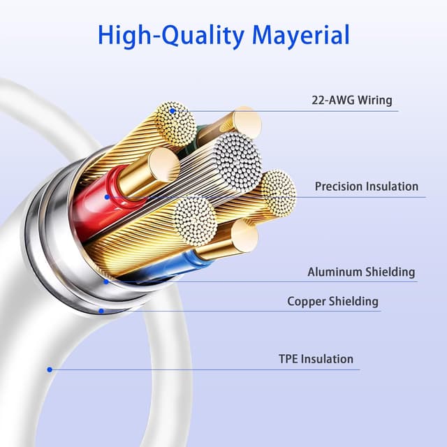 Detalle 2 de USB-C Charger Cable 3-Pack (USB-A to USB-C), 1m Fast Charging Lead