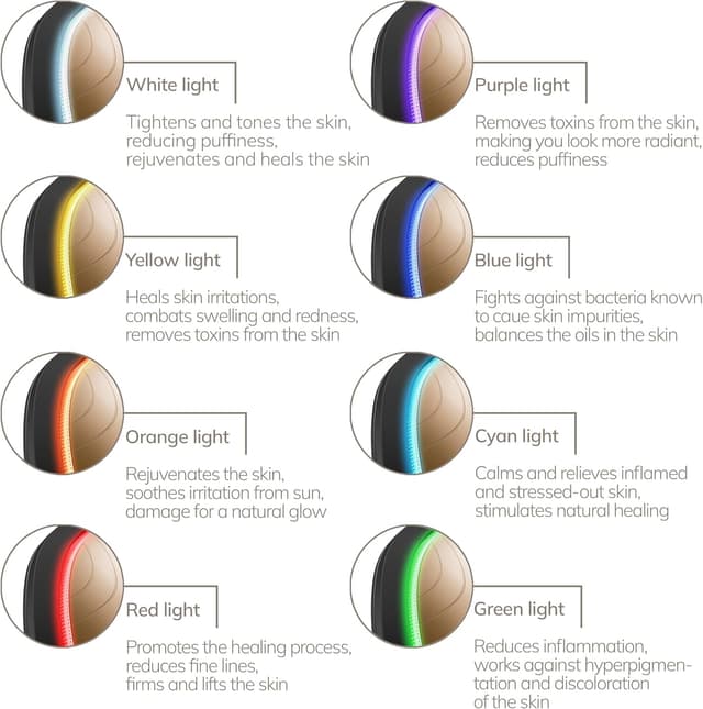 Thumbnail 6 de GESKE SmartAppGuided™ Sonic Warm & Cool Mask 9 en 1 (Beauty LED) : chaleur, fraîcheur et lumière rouge