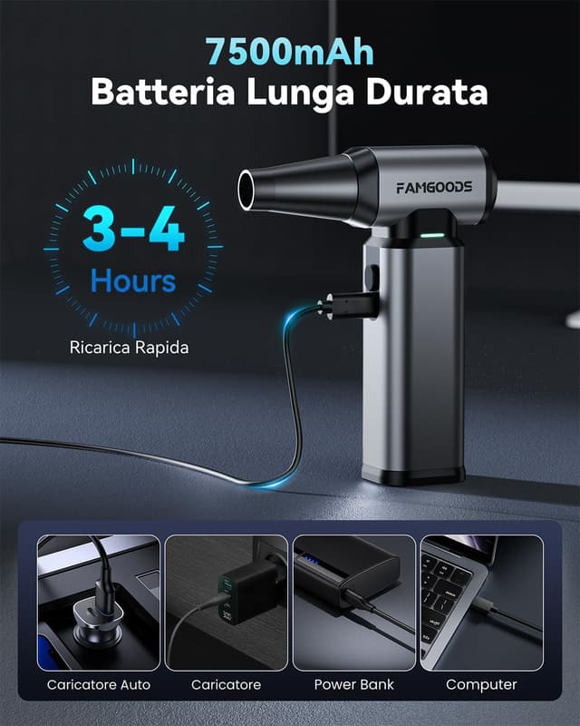 Detalle 1 de Aria compressa elettrica 180000 giri/min