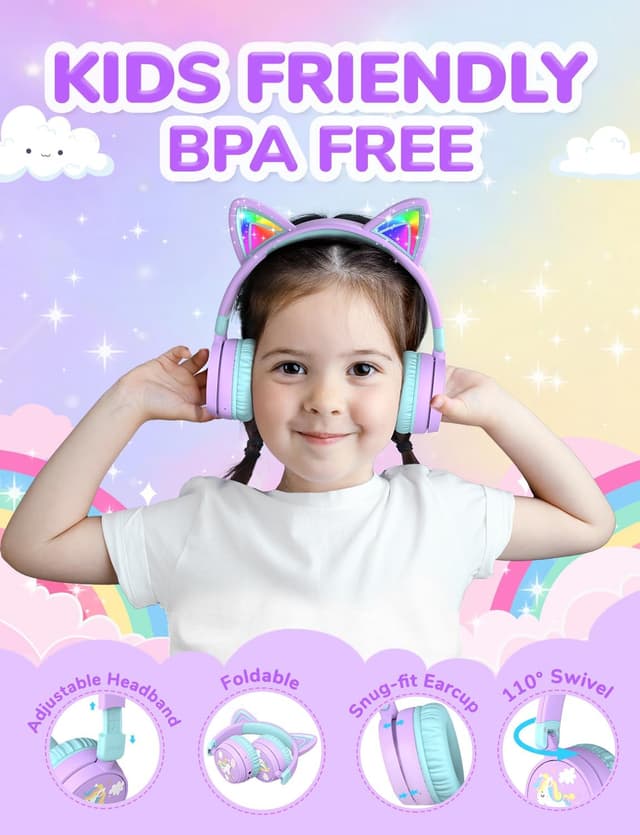 Detalle 1 de iClever Kids Bluetooth Headphones 74/85dBA