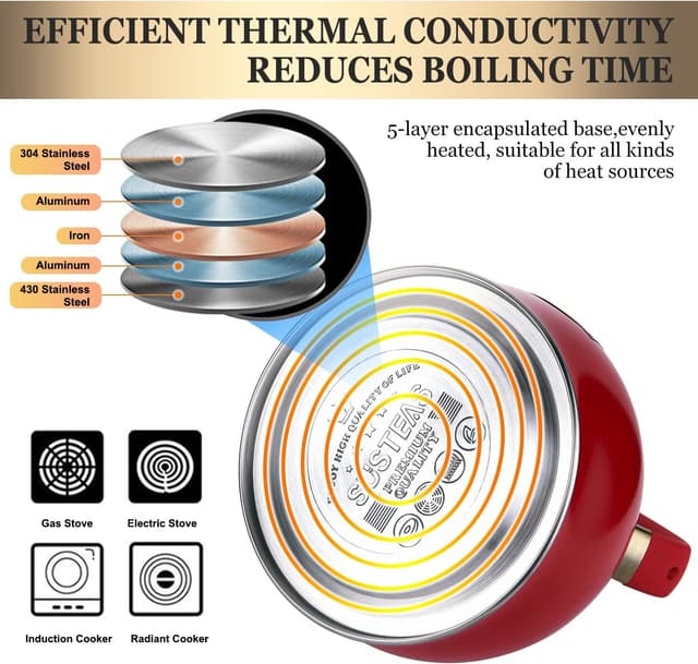 Thumbnail 3 de SUSTEAS Stove Top Whistling Tea Kettle 2.64 QT 🫖