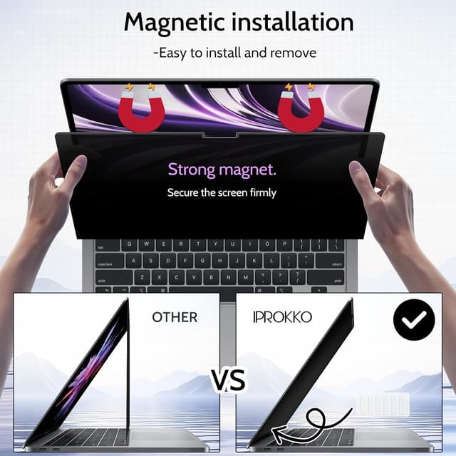 Detalle de IPROKKO 360° Magnetic Privacy Screen Filter for MacBook Pro 14 inch (2021–2025, M1–M5)