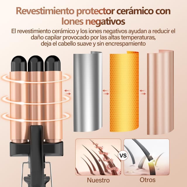 Detalle 2 de Bestope Mix Rizador 3 Barriles 22 mm