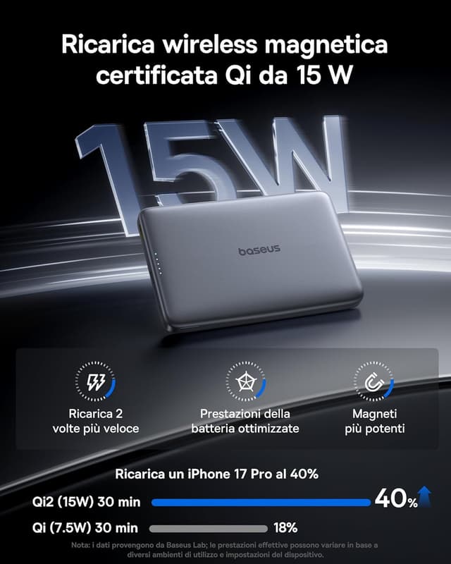 Detalle de Baseus Picogo AM41 Power Bank da 10.000 mAh con Qi2 MagSafe magnetico e ricarica rapida 15W/27W, ultra sottile grigio