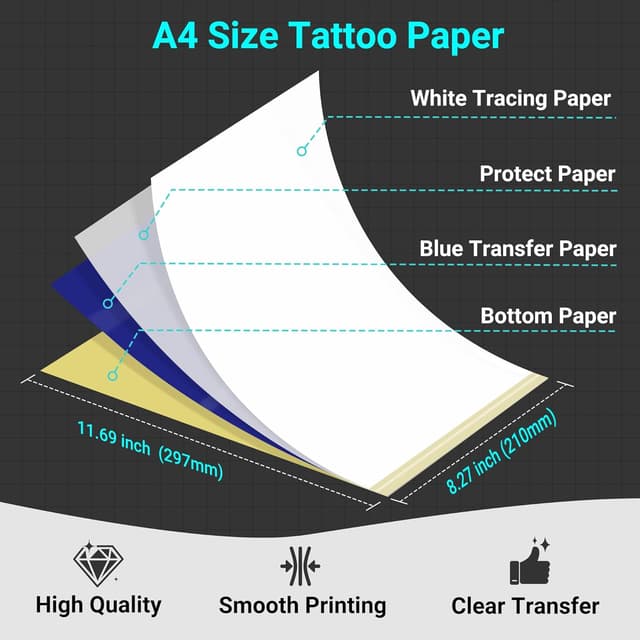 Detalle de ORGBRO X8 Tattoo Transfer Paper (100 sheets, A4, 4-layer thermal stencil paper)