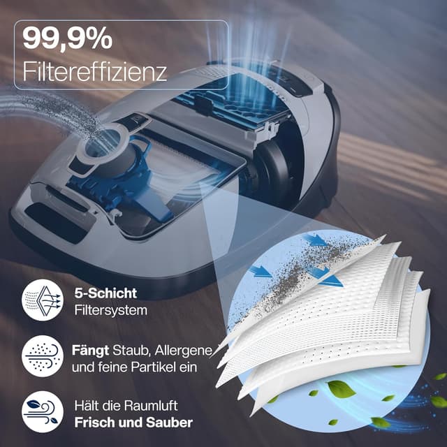 Detalle de 16 Staubsaugerbeutel GN für Miele Modelle 🧹