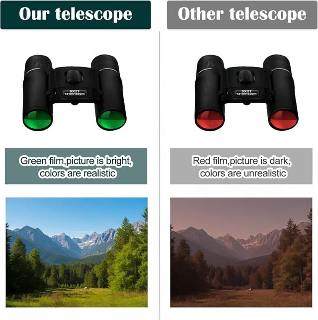 Detalle 2 de ARPDJK Kompaktes Fernglas 8x21