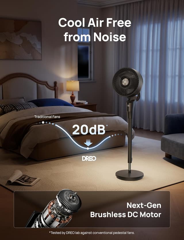 Thumbnail 3 de Dreo 42" Silent Standing Fan 20 dB
