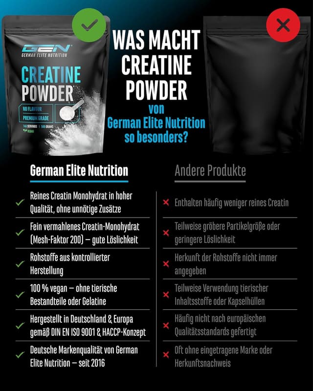 Detalle de Créatine monohydrate en poudre microfine 500 g (vegan, sans additifs) – 147 portions