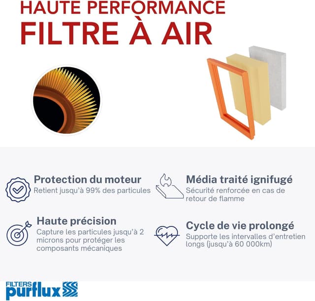 Detalle 2 de PURFLUX A1538 filtre à air moteur