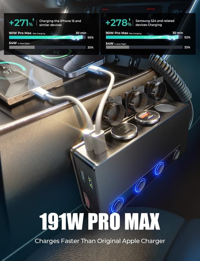 Detalle de LISEN 9 in 1 Car Cigarette Lighter Multi Socket (191W) with USB-C PD 30W and QC 3.0