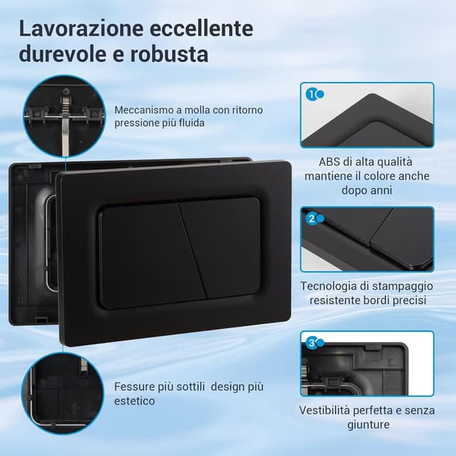 Detalle de Mendorio Placca di comando WC 246x164 mm