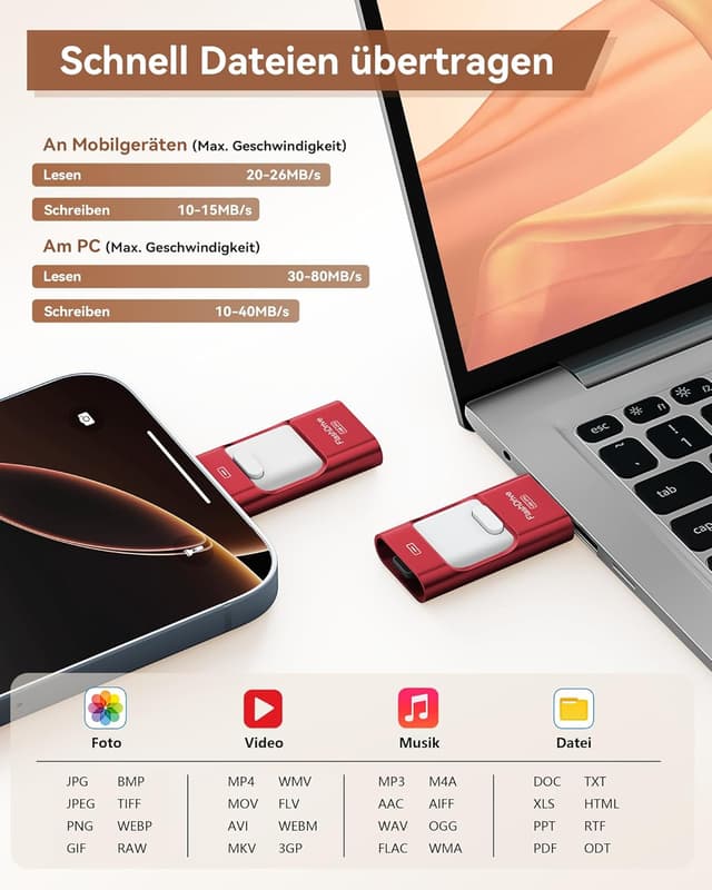 Thumbnail 2 de ZARMST USB Stick 512GB 4‑in‑1