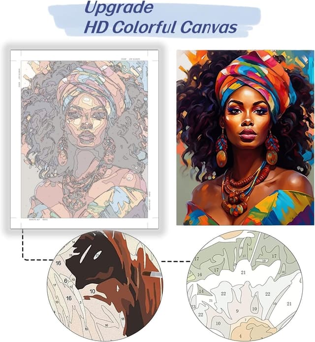 Thumbnail 5 de Wishtokeé Kit de Pintar por Números 40x50cm 🎨 para Adultos y Niños