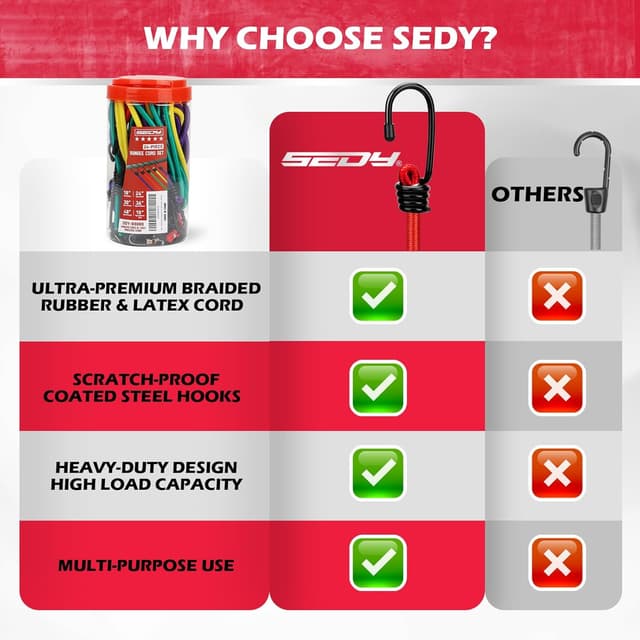 Thumbnail 6 de 24-Piece Premium Heavy-Duty Bungee Cords Outdoor Set with Hooks in Storage Jar (10"–48" lengths)