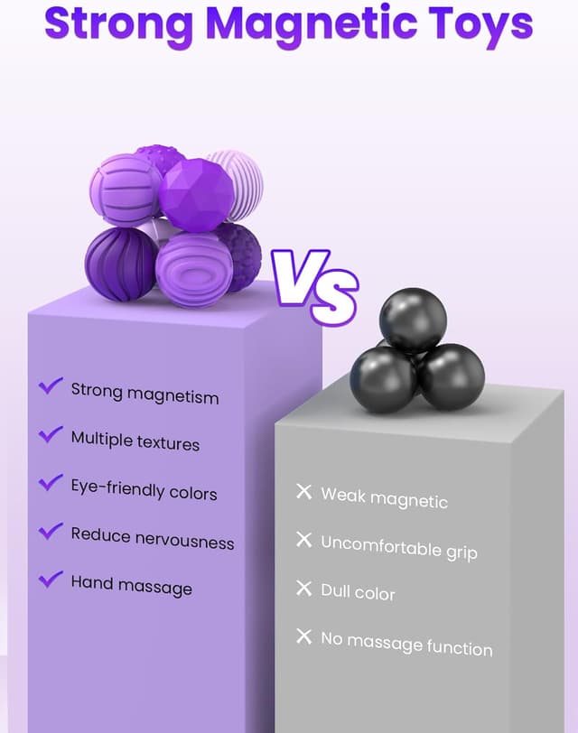 Thumbnail 6 de UZAHSK Lot de 8 balles magnétiques en silicone anti-stress (géométriques, violet)