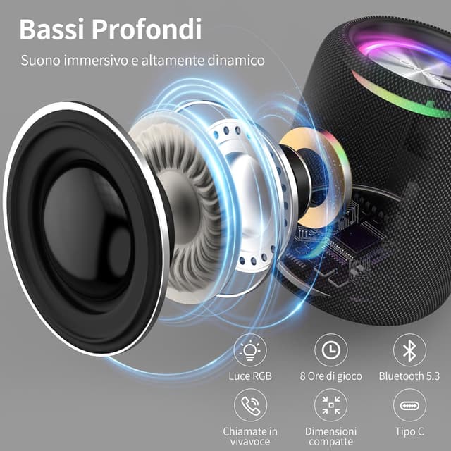 Thumbnail 1 de oraolo Cassa Bluetooth BT5.3 1200mAh