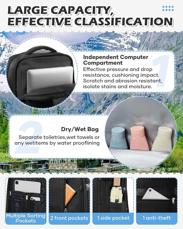 Detalle 2 de BJLFS zaino da viaggio sottovuoto con pompa 40x30x20 per Ryanair/Wizz Air e cabina low-cost