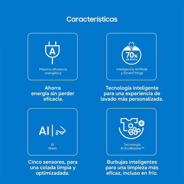 Detalle de Samsung WW90CGC04DAEEC (reacondicionada grado C) lavadora 9 kg con Ecobubble y 1.400 rpm