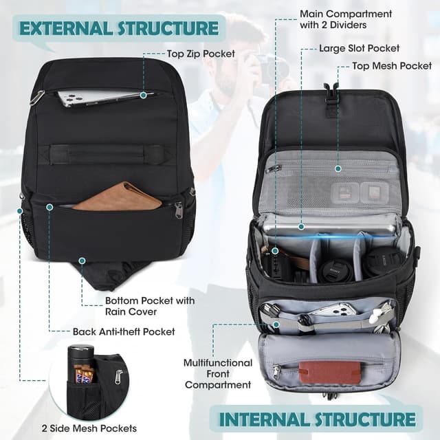 Thumbnail 1 de RAINSMORE Camera Bag Professional