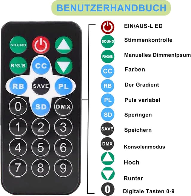 Thumbnail 5 de Lucfulyear LED Par Licht 36 LED RGB