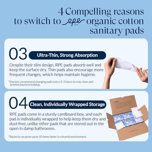 Thumbnail 4 de Rpe Life 100% Organic Long Panty Liners 192ct 🩲