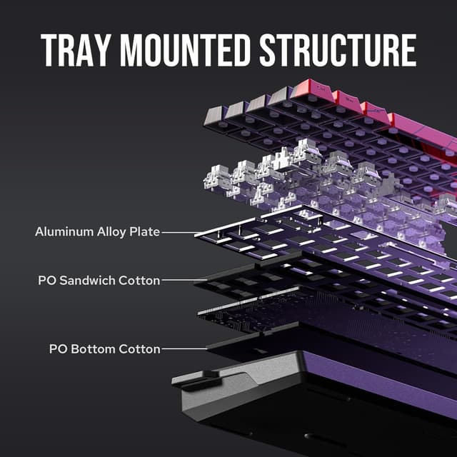 Thumbnail 5 de EPOMAKER AULA WIN60 HE 60% Tastiera gaming 8000Hz