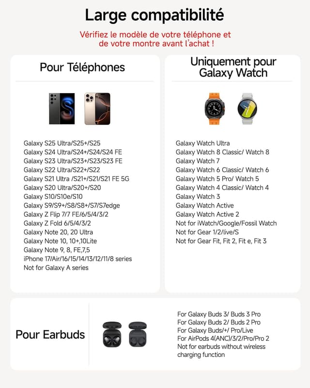 Detalle de Station de charge sans fil 3 en 1 pour Samsung (avec horloge) + charge induction pour Galaxy Watch et Galaxy Buds