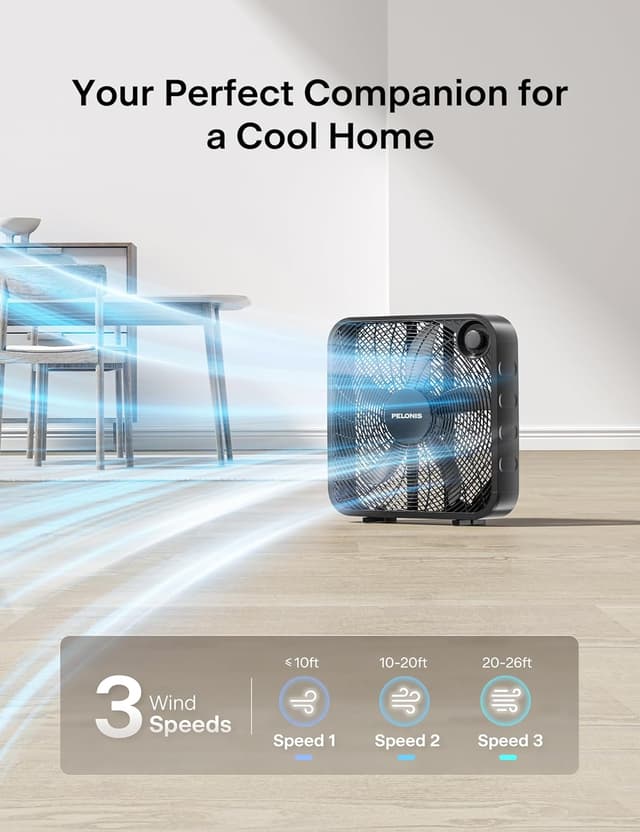 Detalle de PELONIS 20 Inch Box Fan (3 Speeds) — Lightweight Floor/Window/Table Fan with 2295 CFM Air Throw
